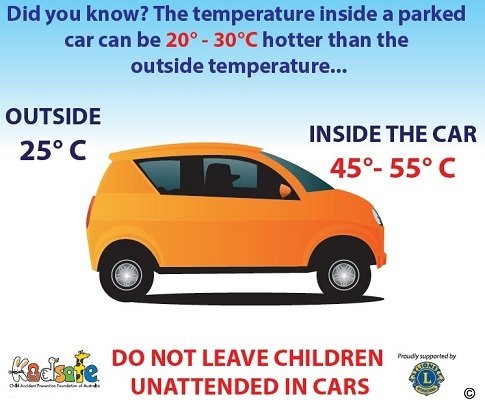 Сampaign to raise awareness of danger of leaving children in cars
