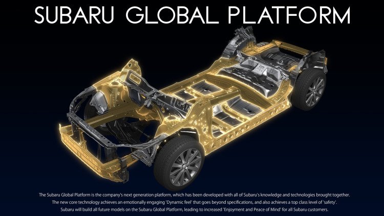 Subaru Global Platform Shows Us The Bones Of Future Models