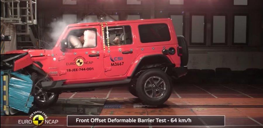 Jeep Wrangler Disappoints In Euro NCAP Test With 1-Star Rating