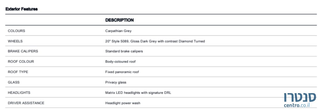 2022' Land Rover Discovery Sport photo #3