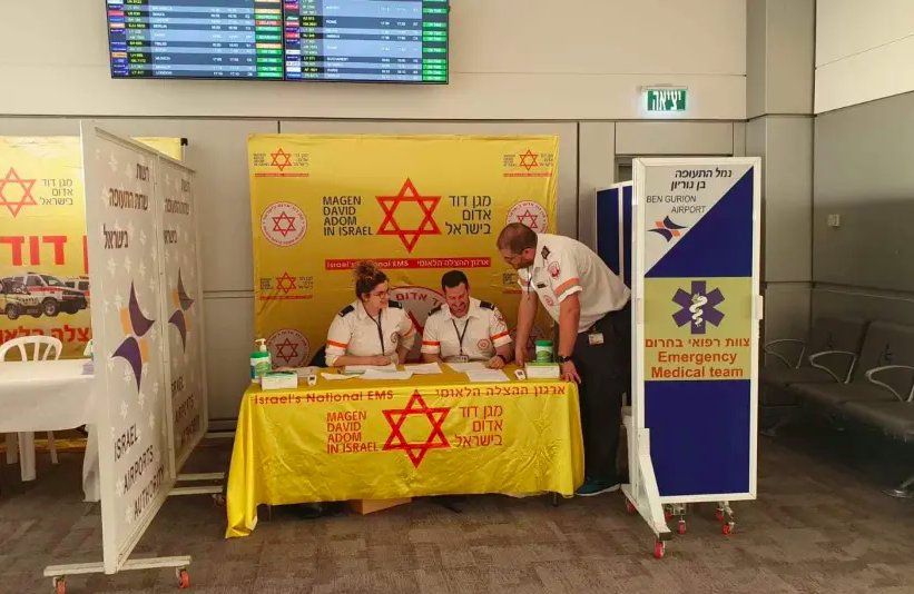 MDA checking passengers returning from China at Ben-Gurion Airport