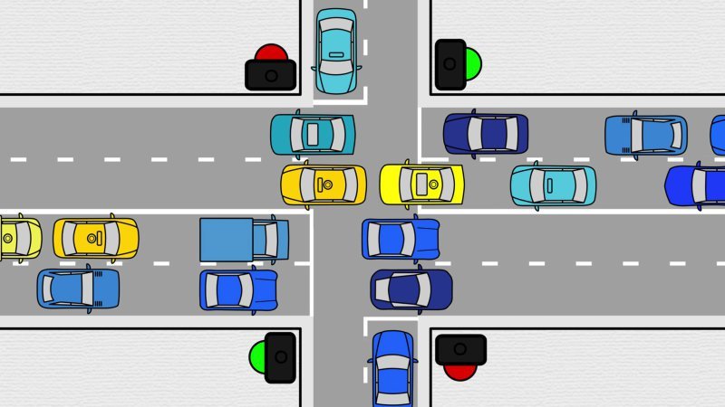 Self-driving cars traffic problems