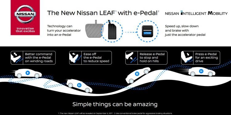 Next-Gen Nissan LEAF To Get New e-Pedal Technology