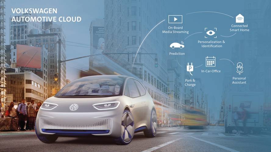 VW partners with Microsoft to put cars in cloud
