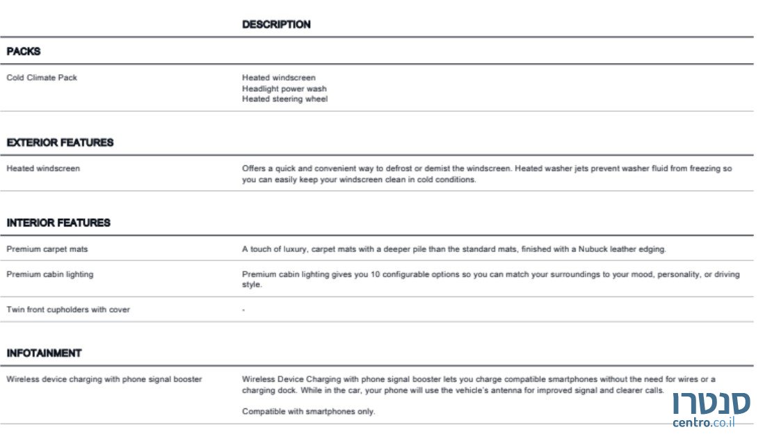 2022' Land Rover Discovery Sport photo #7
