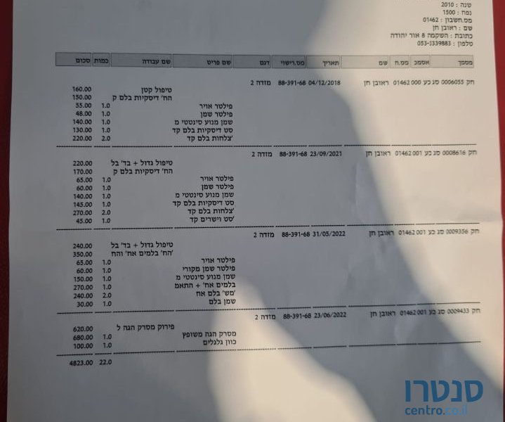 2010' Mazda 2 מאזדה photo #5