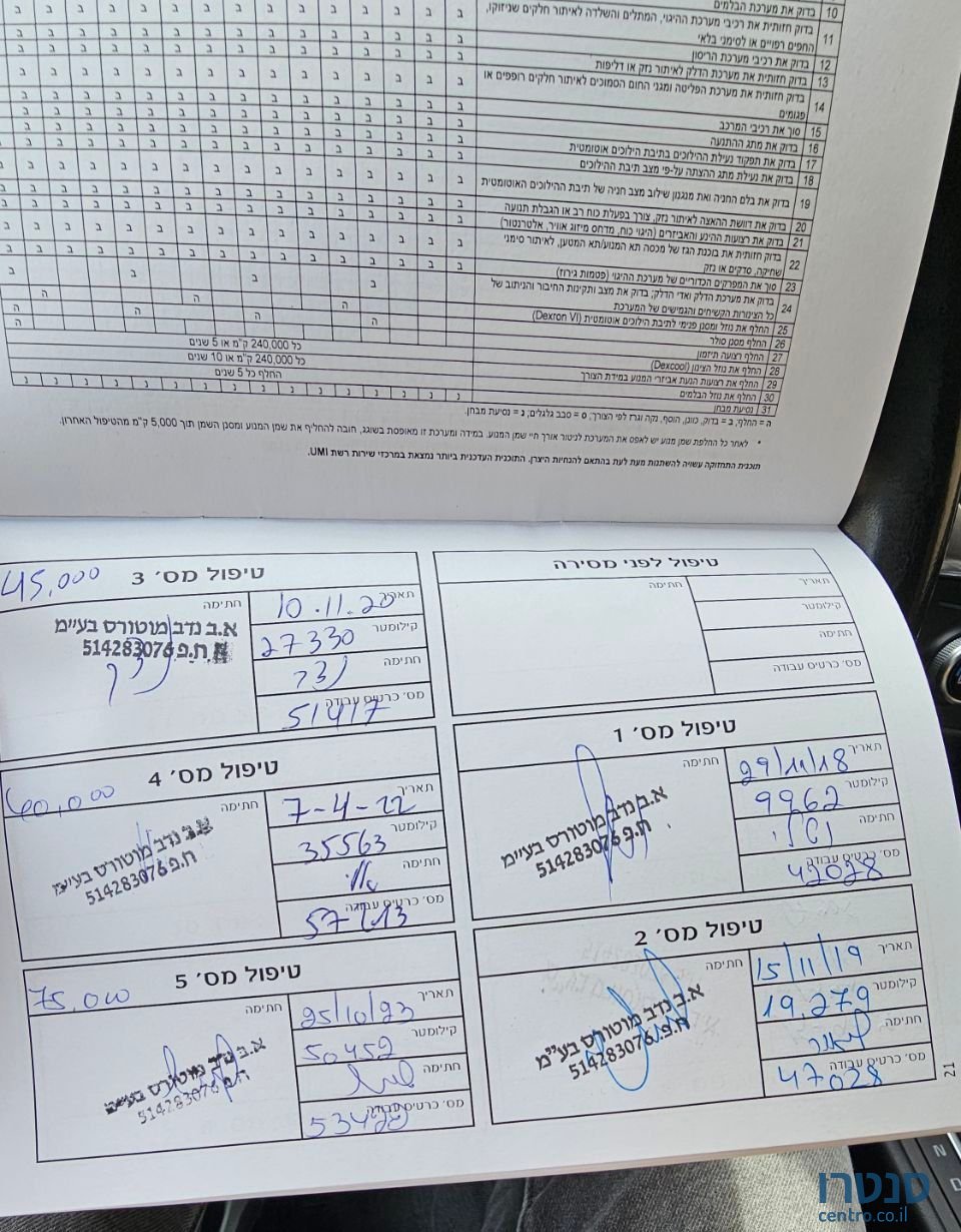 2018' Chevrolet Equinox שברולט אקווינוקס photo #3