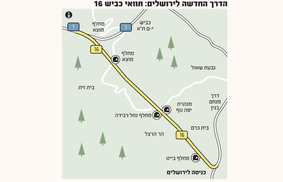 בשבוע הבא: כביש חדש בכניסה לירושלים. מה יקרה לפקקים?