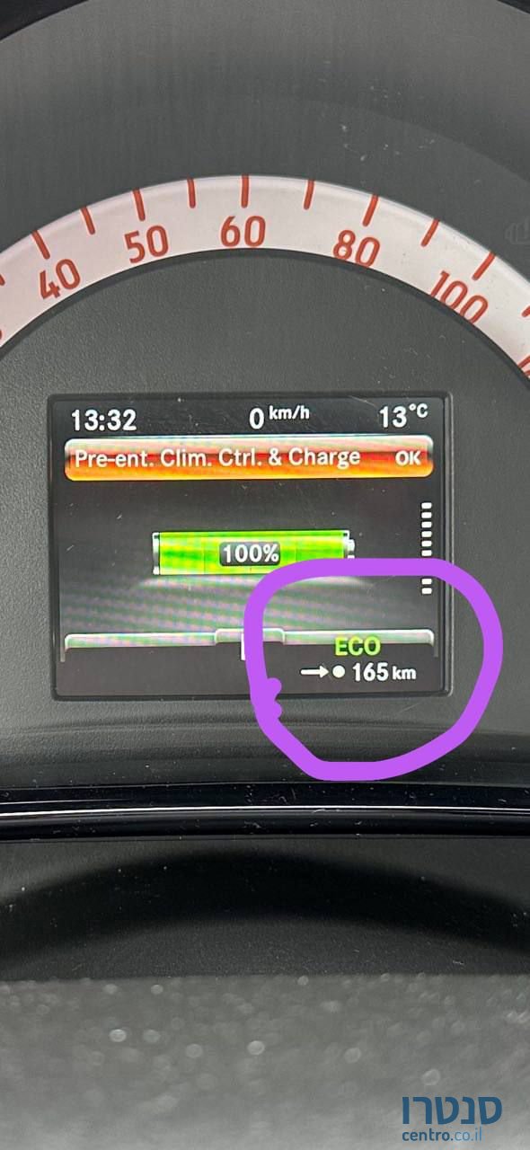 2021' Smart Forfour סמארט פורפור photo #5