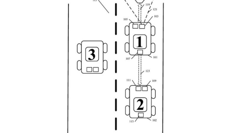Google Patents Technology for Car-to-Car Video Feed