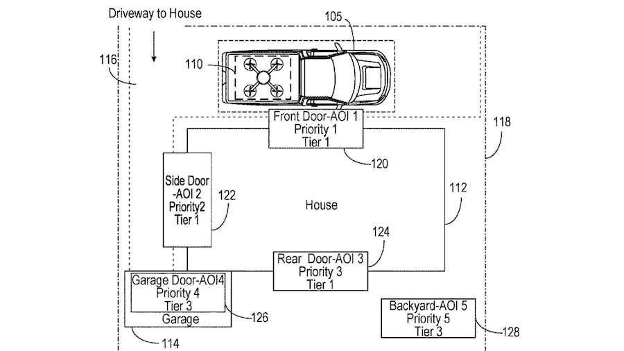 Ford Wants Its Cars to Have 'Drone-Based' Security