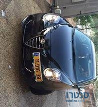 2016' Alfa Romeo MiTo אלפא רומאו מיטו photo #1