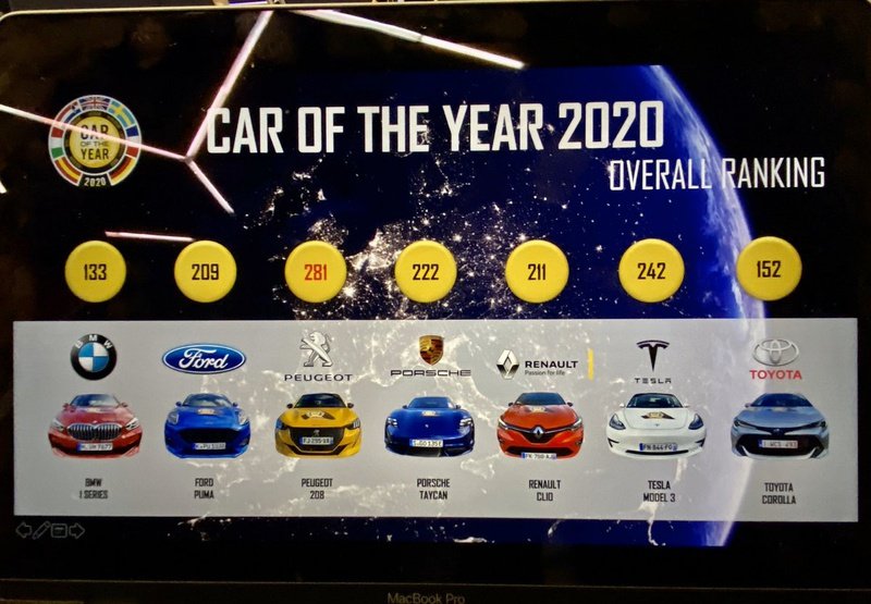 В Европе выбрали лучший автомобиль 2020 года