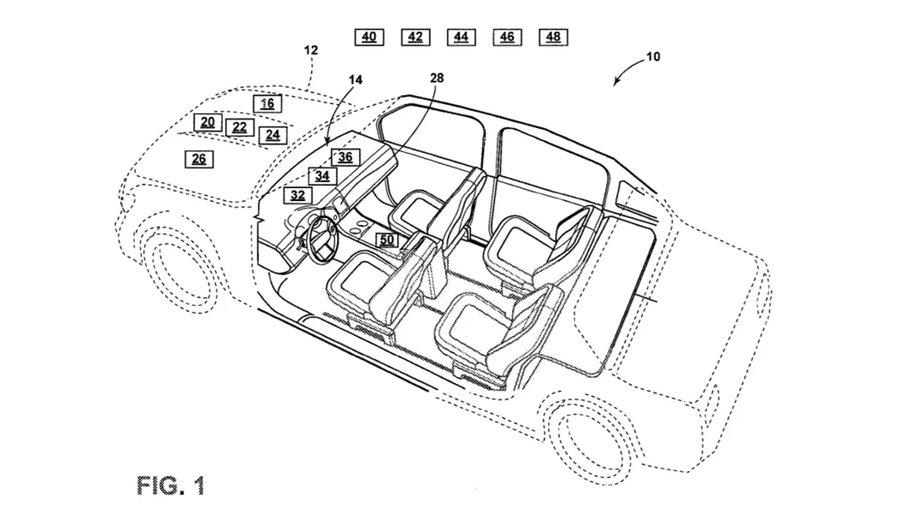 GM seeks to patent a system that evaluates your mental well-being