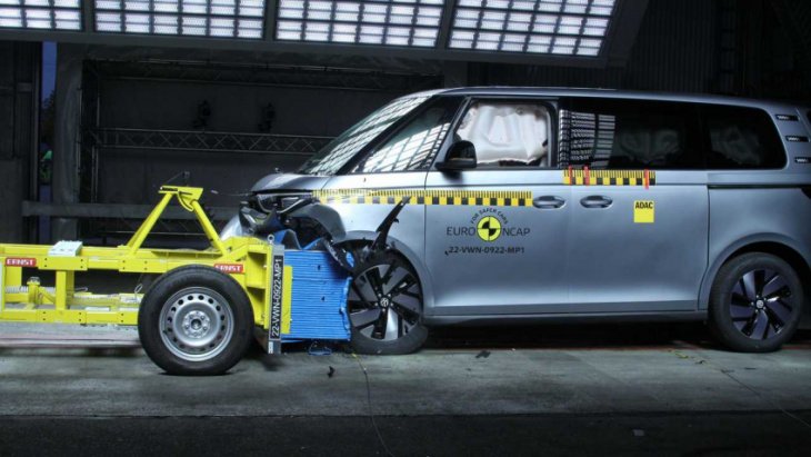 Volkswagen ID Buzz earns five-star NCAP score ahead of new rules