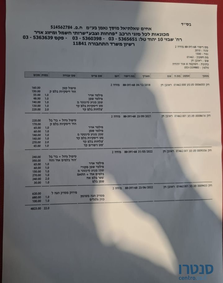 2010' Mazda 2 מאזדה photo #5