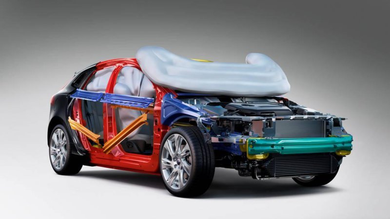 Your Next Car Could Have Airbags on the Outside