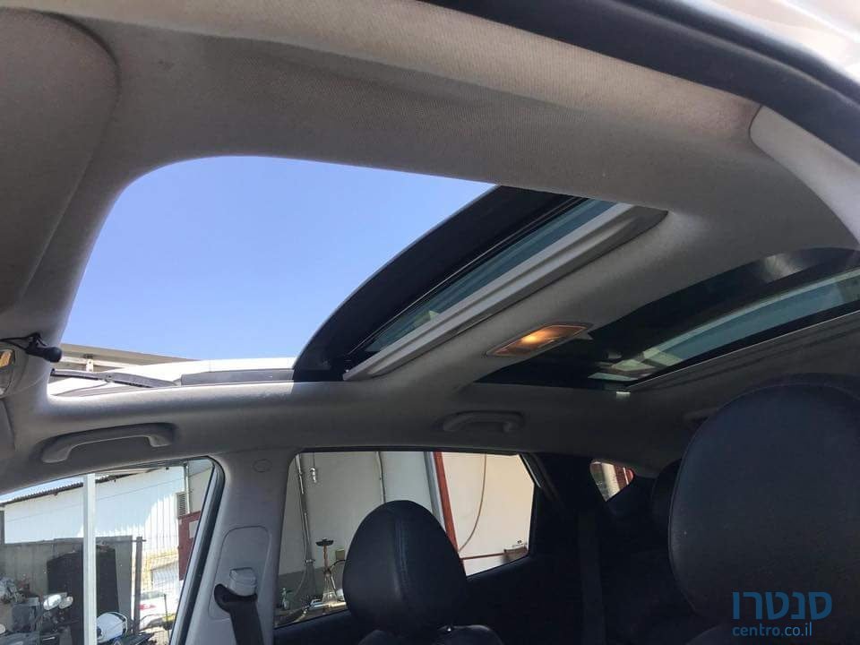 2015' Hyundai ix35 photo #5