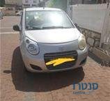 2010' Suzuki Alto סוזוקי אלטו photo #1