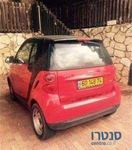 2011' Smart Fortwo photo #1