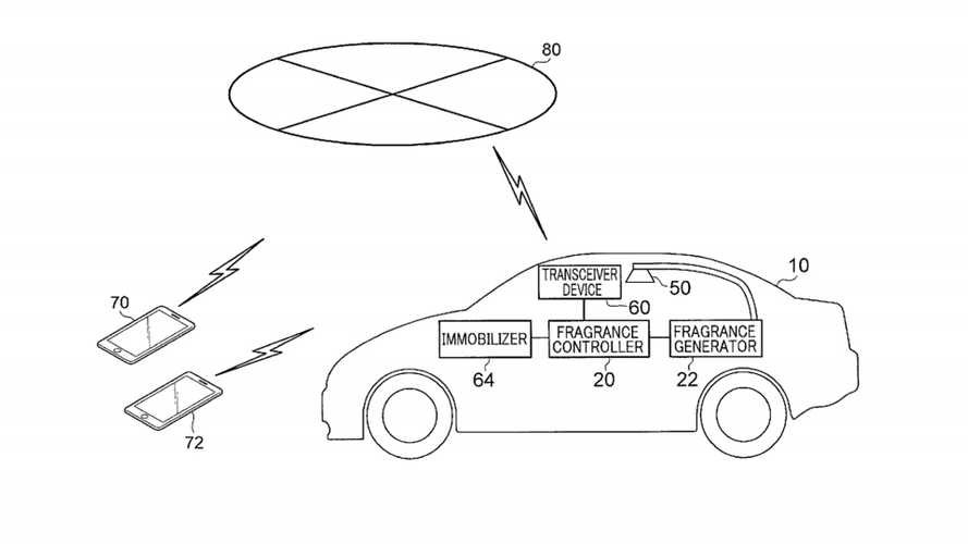 Toyota Files Patent For Anti-Theft System That Releases Tear Gas
