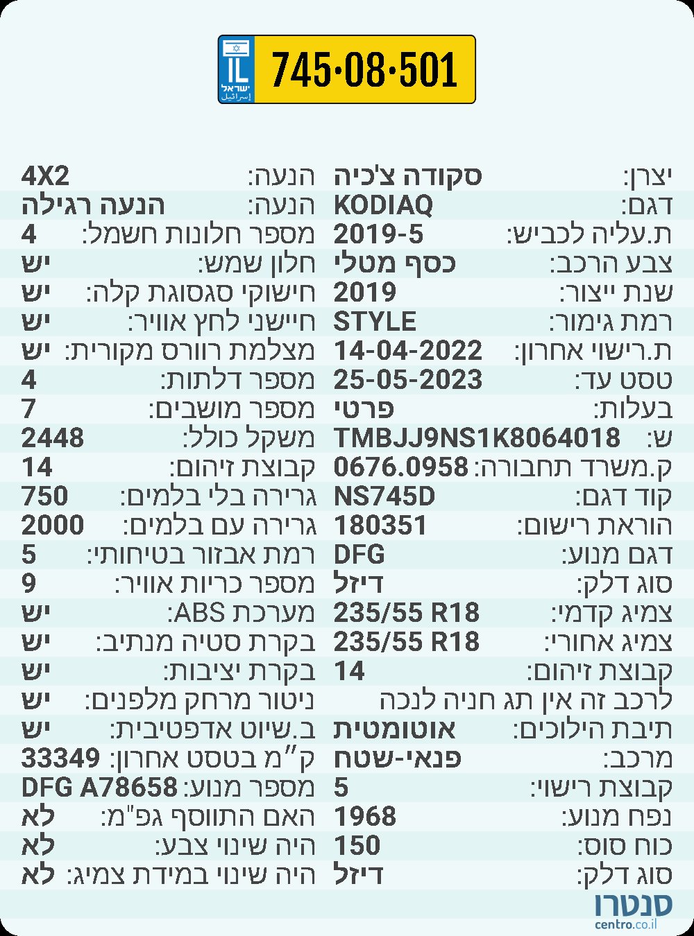 2019' Skoda Kodiaq photo #1
