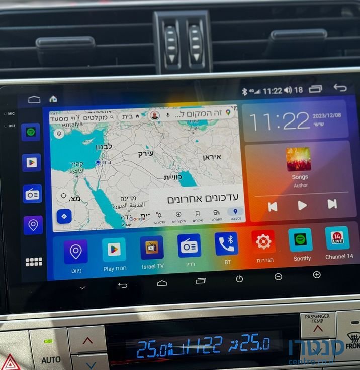 2021' Toyota Land Cruiser טויוטה לנד קרוזר photo #5