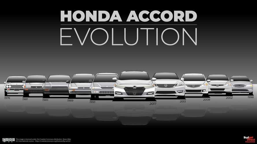 10 Generations Of Honda Accord Show The Family Sedan's Evolution