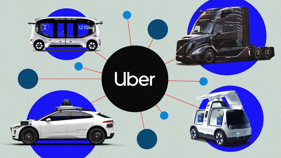 Uber Wants To Win The Autonomous Vehicle Race. So It's Betting On All Of The Horses