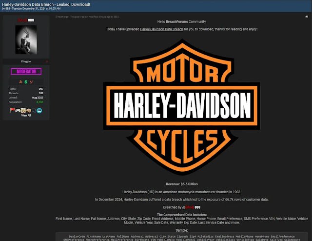 Harley-Davidson's Customers Might've Got Hacked